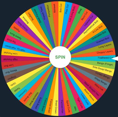 random hairstyle wheel.